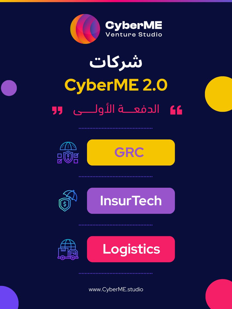 نفخر في سايبر مي بإطلاق أول دفعة من CyberME 2.0 لدعم مؤسسين يقدّمون حلول مبتكرة في:

🔹الحوكمة وإدارة المخاطر
🔹التقنية التأمينية
🔹حلول النقل الذكية

بدعم وتوجيه مستمر من استوديو سايبر مي.

وهذه مجرد البداية!

#سايبر_مي #شركات_ناشئة #ريادة_أعمال #السعودية2030
