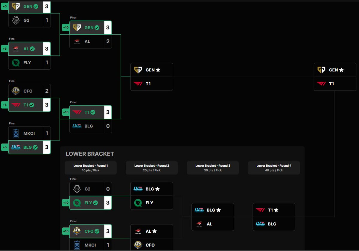 GigaBeast tweet media