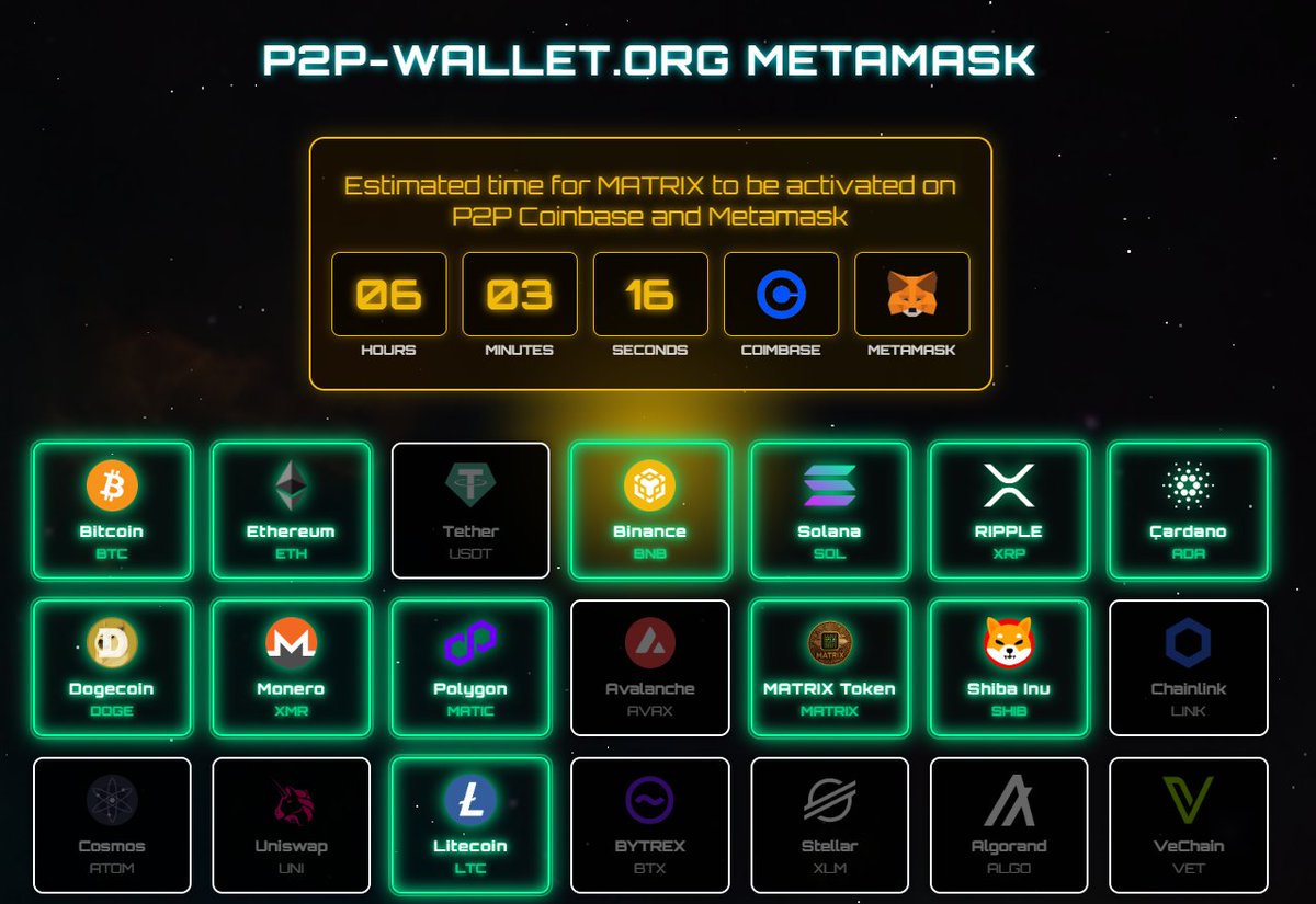 p2p-wallet.org
The world's best #p2p system, now available in the United States, Russia and Canada. Trade directly from your #metamask or #coimbase wallet with over 20 million people worldwide without intermediaries.