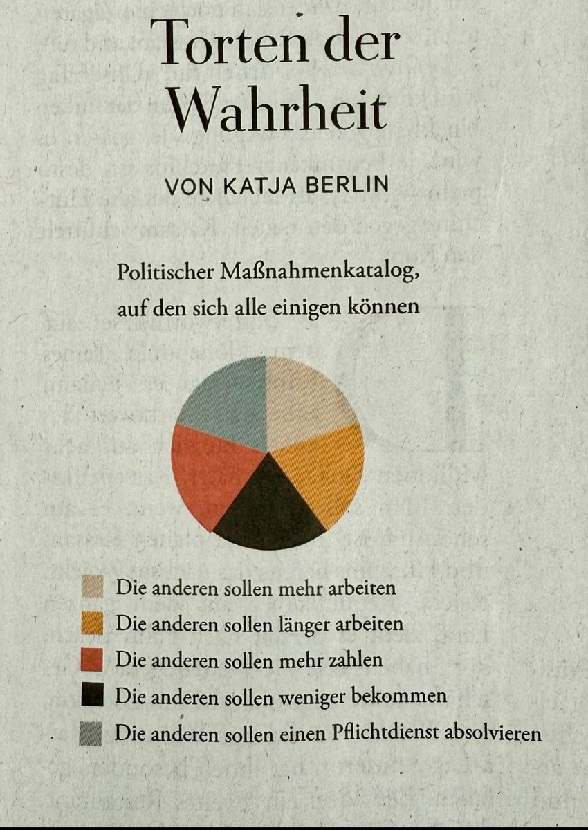 Jaja, immer die Anderen....