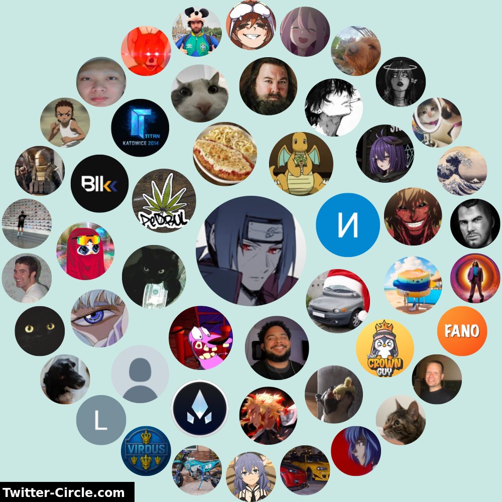 YOO! I hit 1500 Followers yesterday and Twitter Circles are back?? What a great day.

Thanks to everyone who interacts with my stuff and enjoys seeing my Addiction unfold xd

Really happy to see so many goats in this Circle!

Heres to many more crazy Pick Ups and Twitter copy
