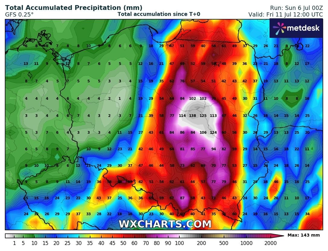 MeteoWlkp's tweet image. Niebezpieczny pod względem sum opadów niż dotrze w tym tygodniu do naszego kraju. Niedzielne, poranne aktualizacje modeli numerycznych prognozują 100-200 mm opadów nad Polską południową i centralną w okresie wtorek - piątek (8-11.07), z czego najwięcej w środę.
Grafiki: wxcharts
