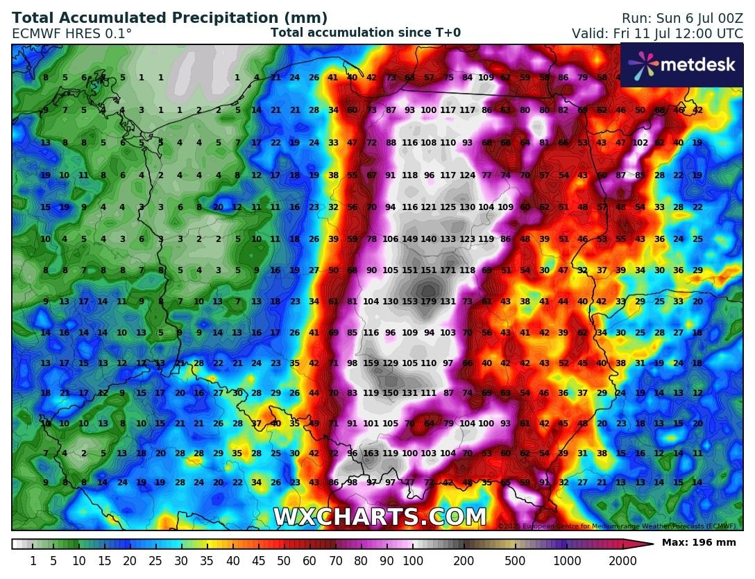 MeteoWlkp's tweet image. Niebezpieczny pod względem sum opadów niż dotrze w tym tygodniu do naszego kraju. Niedzielne, poranne aktualizacje modeli numerycznych prognozują 100-200 mm opadów nad Polską południową i centralną w okresie wtorek - piątek (8-11.07), z czego najwięcej w środę.
Grafiki: wxcharts