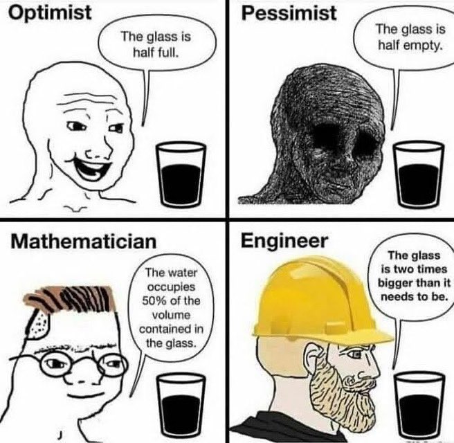 AastikUdenia's tweet image. Optimist vs Pessimist vs Mathematician vs Engineer.
Same glass, very different perspectives.
#Perspective #EngineeringHumor #STEMHumor #MathMemes