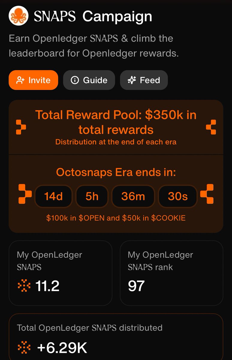 ππ¨πππ§ (@dudeisonchain) on Twitter photo No1 understands the leaderboard of <a href="/cookiedotfun/">Cookie DAO πͺ</a> but i got back in top 100 snappers of <a href="/OpenledgerHQ/">OpenledgerπSeoul | ETHCCβοΈ</a> πͺπ»
Based on the rewardpool and amount distributed snaps i currently would get $623.21
Happy Sunday! No1 understands the leaderboard of <a href="/cookiedotfun/">Cookie DAO πͺ</a> but i got back in top 100 snappers of <a href="/OpenledgerHQ/">OpenledgerπSeoul | ETHCCβοΈ</a> πͺπ»
Based on the rewardpool and amount distributed snaps i currently would get $623.21
Happy Sunday!
