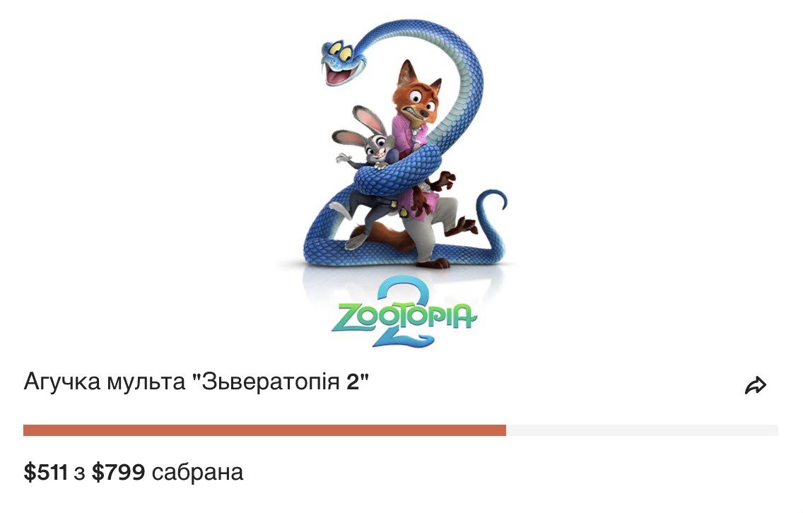 🥰 Сябры, вы нашае натхненьне!

Засталося зусім крыху, каб у дзень лічбавага рэлізу беларуская агучка зноў была адной зь першых (як то было з Майнкрафтам)

Дзякуй, што далучаецеся, вы найлепшыя!! 🫶🫶