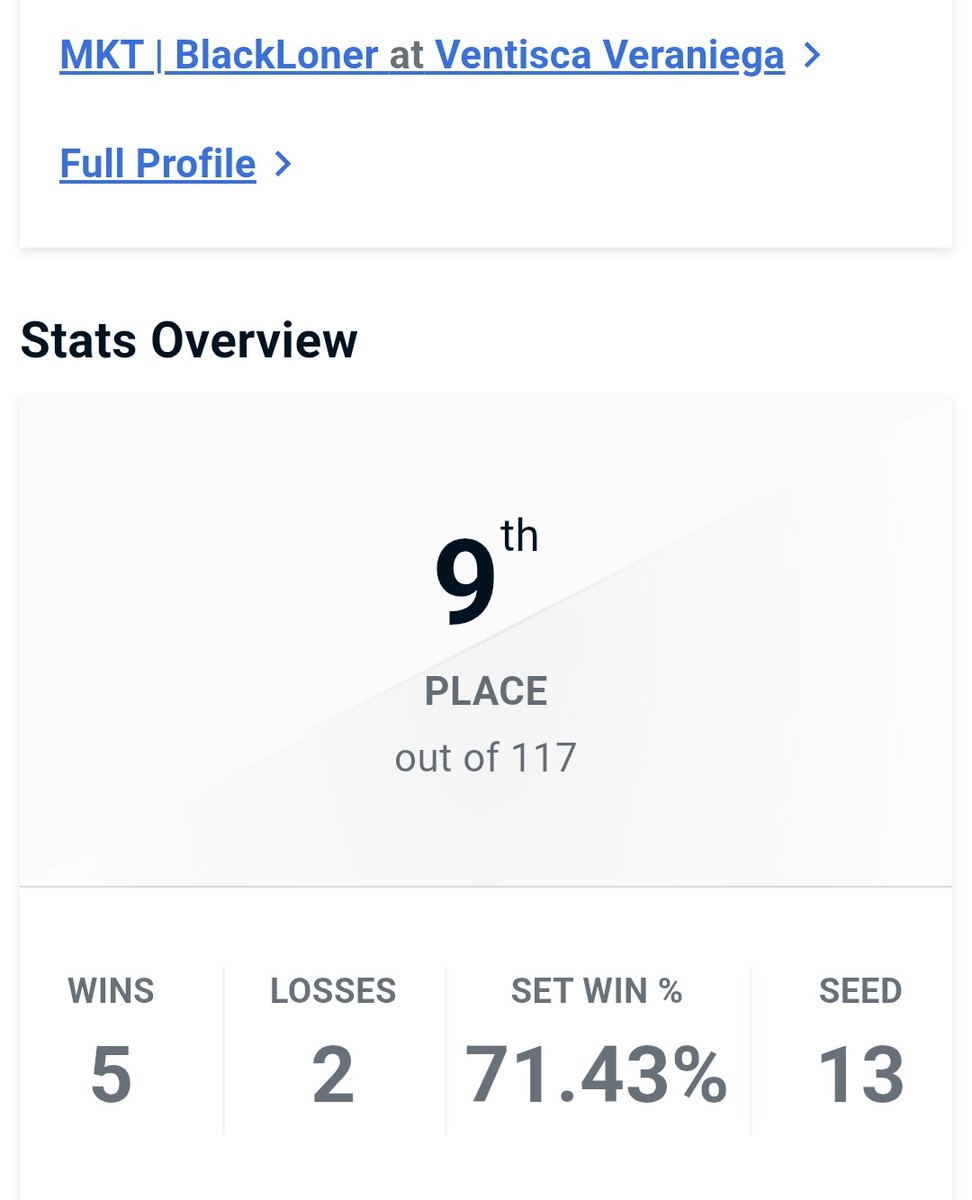 BlackLoner 🇩🇴 tweet media