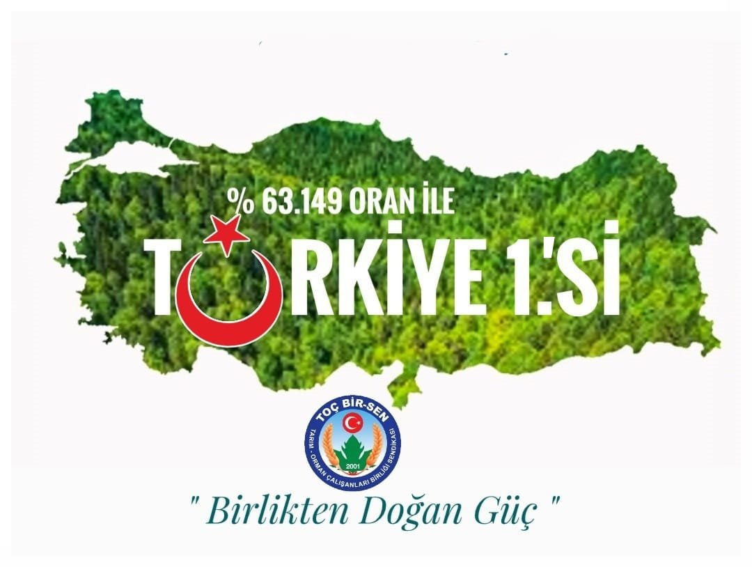 Bu Başarı Hepimizin!
Bu Zafer Büyük ve 
Güçlü TOÇ BİR-SEN Ailesinin!

Bugün yayımlanan Resmi Gazete’deki Kamu Görevlileri Sendikalarının üye sayılarına ilişkin tebliğine göre TOÇ BİR-SEN tüm konfederasyonlar ve hizmet kolu sendikaları arasında % 63.149 sendikalaşma oranı ile 1.