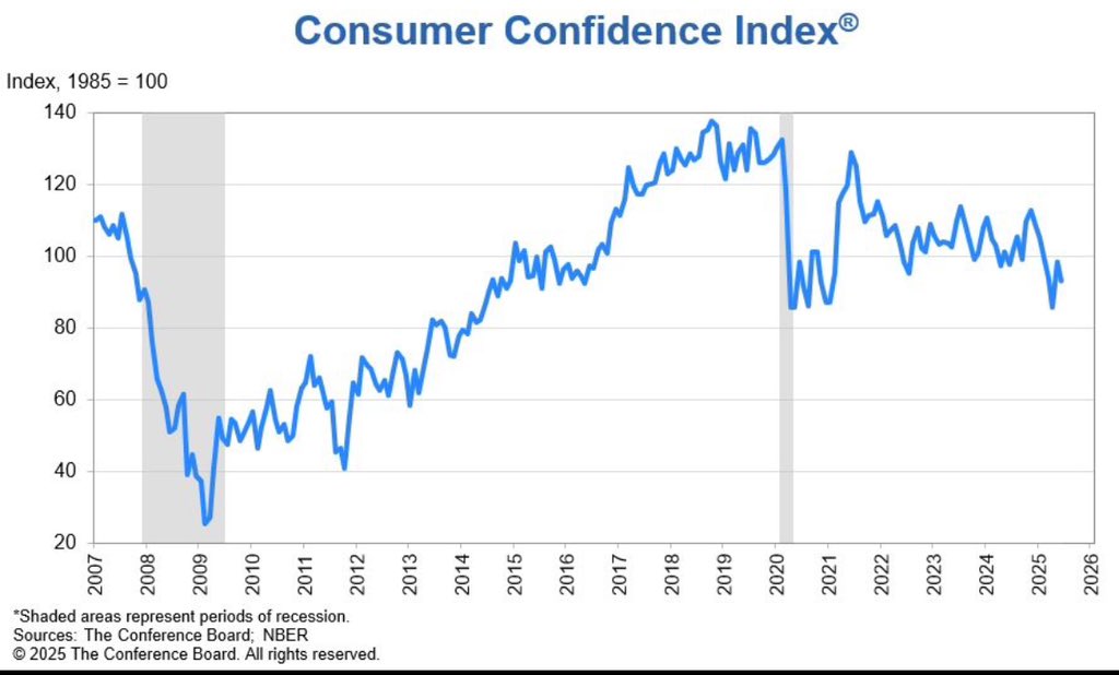 Cotton & Macros tweet media
