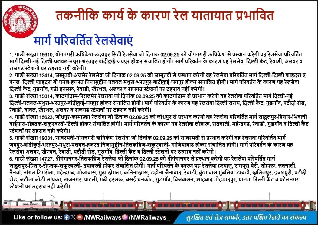 अजमेर हजरत निजामुद्दीन दैनिक रेल सेवा वाया बांदीकुई,भरतपुर,मथुरा का संचालन किया जाए वैसे भी जयपुर,दौसा,बांदीकुई,मंडावर,खेरली,नदबई से हजरत निजामुद्दीन के लिए कोई भी रेल सेवा उपलब्ध नहीं है इस रेल सेवा के संचालन से राजस्थान को दिल्ली जाने के लिए वैकल्पिक मार्ग उपलब्ध होगा <a href="/DrmAjmer/">DRM AJMER</a>