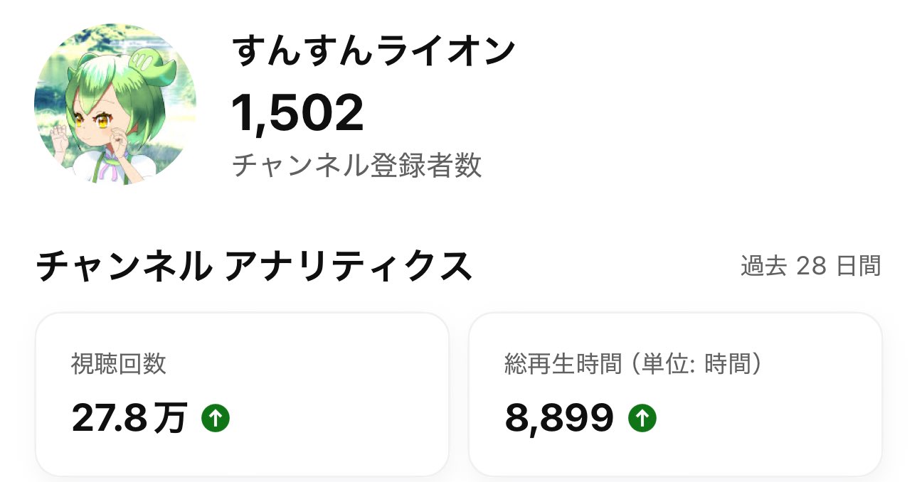 sunsun (@sunsunLion) / X