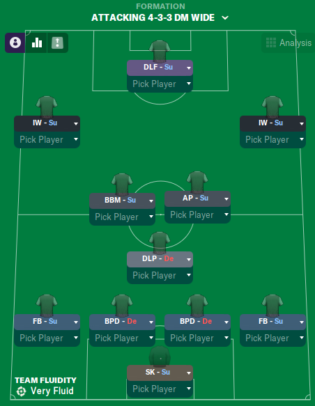 aledavis_'s tweet photo. Completely inspired by @pontadelanca10 with some personal instructions for players and for the team. https://t.co/AK5vD5cVsO