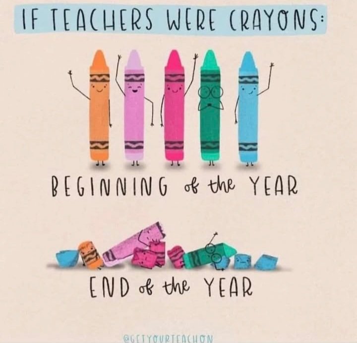 End of year teacher tired is REAL! 😔🤭