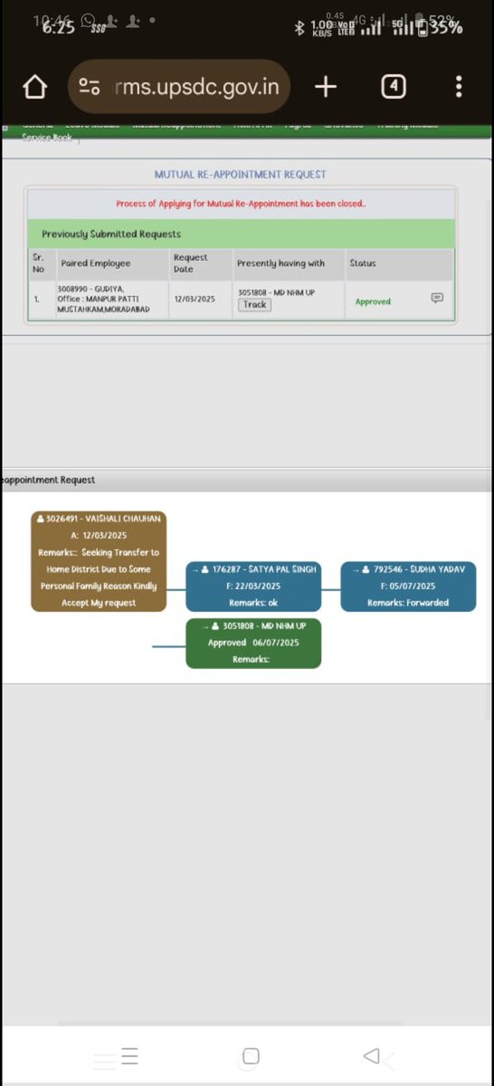 PmThakur's tweet image. मा.@brajeshpathakupआपको पहले कोविड कर्मचारियो के समायोजन और अब म्युचुअल ट्रांसफर कराने हेतु एनएचएम संगठन तथा इसमें 1.5 लाख से ऊपर कर्मचारियो की ओर से हृदय की गहराइयों से बहुत-बहुत धन्यबाद🙏
हम परिवार सहित सदैव आपके आभारी रहेंगे।
@nhm_up @PMOIndia @narendramodi
@AmitShah @JPNadda