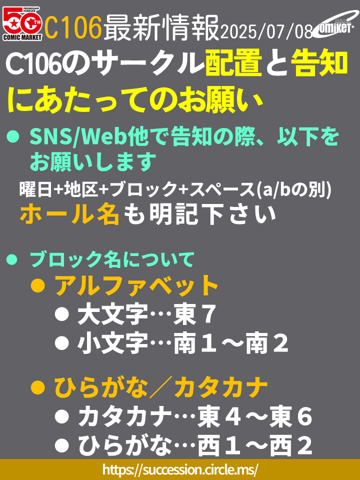 comiketofficial's tweet image. 【サークル配置・告知のお願い】
〇告知の際、以下をお願いします
曜日+地区+ブロック+スペース(a/bの別)
ホール名も明記下さい
〇#C106 ブロック名のルール
・アルファベット
大文字…東7
小文字…南1~南2
・ひらがな/カタカナ
カタカナ…東4~東6
ひらがな…西1~西2