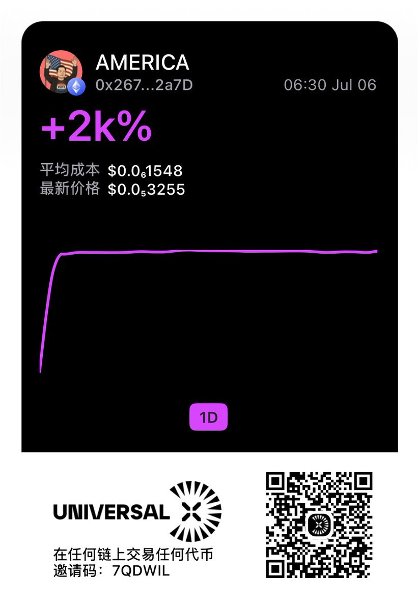 CryptoCat🐈 (@crypto_cat888) on Twitter photo 在外面等朋友做美甲,复盘下马斯克要建立党派这件事
6月6日马斯克第一次提出来要建立党派,开盘我错过了,发了写了想法,后面一直关注着。
6月28日马斯克生日当天他再次抨击大美丽法案,我看后第一时间买了 AP $TAP #KILLBILL  $KBBB 在外面等朋友做美甲,复盘下马斯克要建立党派这件事
6月6日马斯克第一次提出来要建立党派,开盘我错过了,发了写了想法,后面一直关注着。
6月28日马斯克生日当天他再次抨击大美丽法案,我看后第一时间买了 AP $TAP #KILLBILL  $KBBB