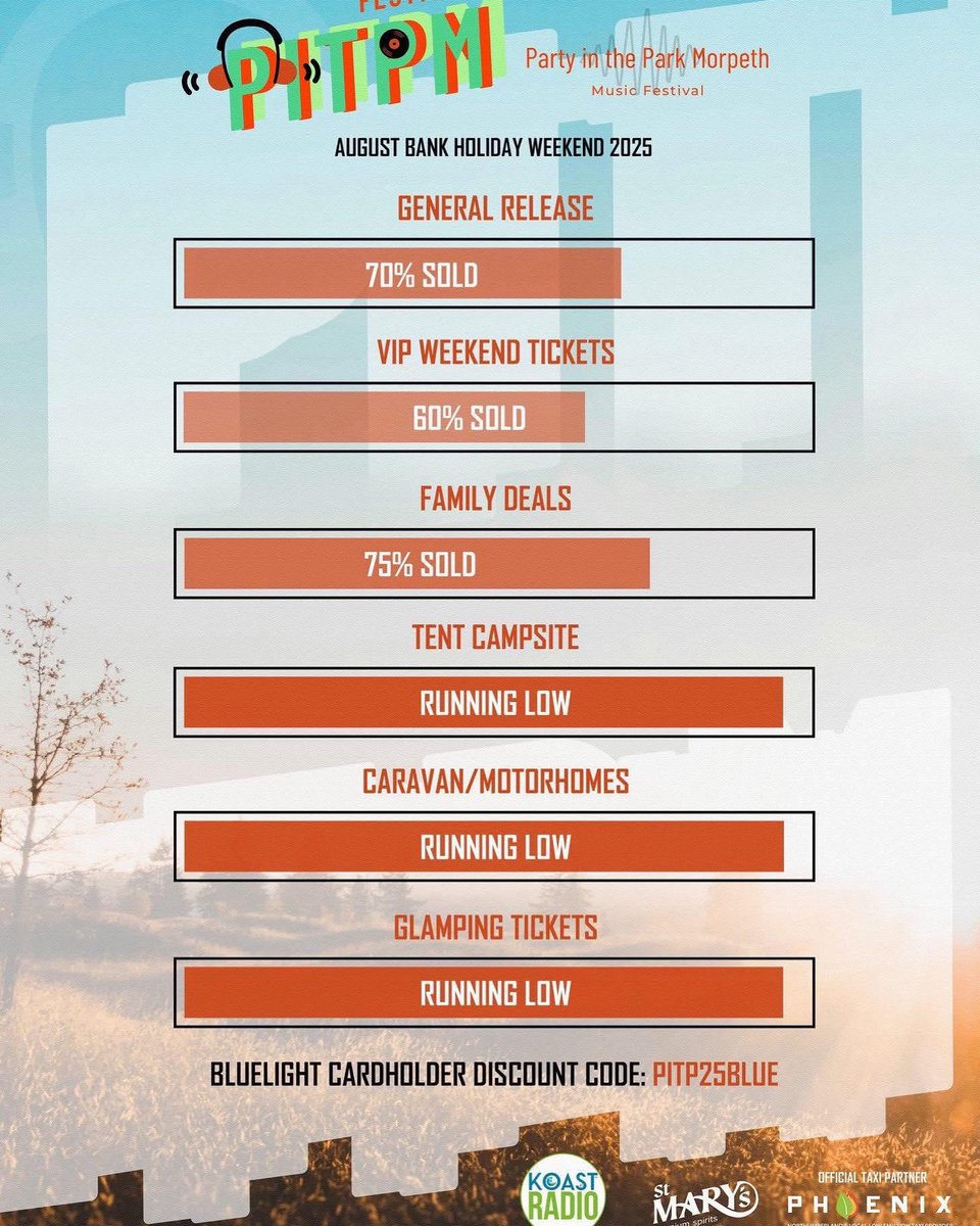 🚨TODAY🚨 🙌
ALL PARTY IN THE PARK MORPETH 2025 tickets will be onsale at the The Sun Inn  Morpeth - 2pm to 4pm in the beer garden. Andy Holden will be wearing a PITP hoodie to find him😎. Cash only and Blue light discount available if u have your ID. Save on Booking fees and que