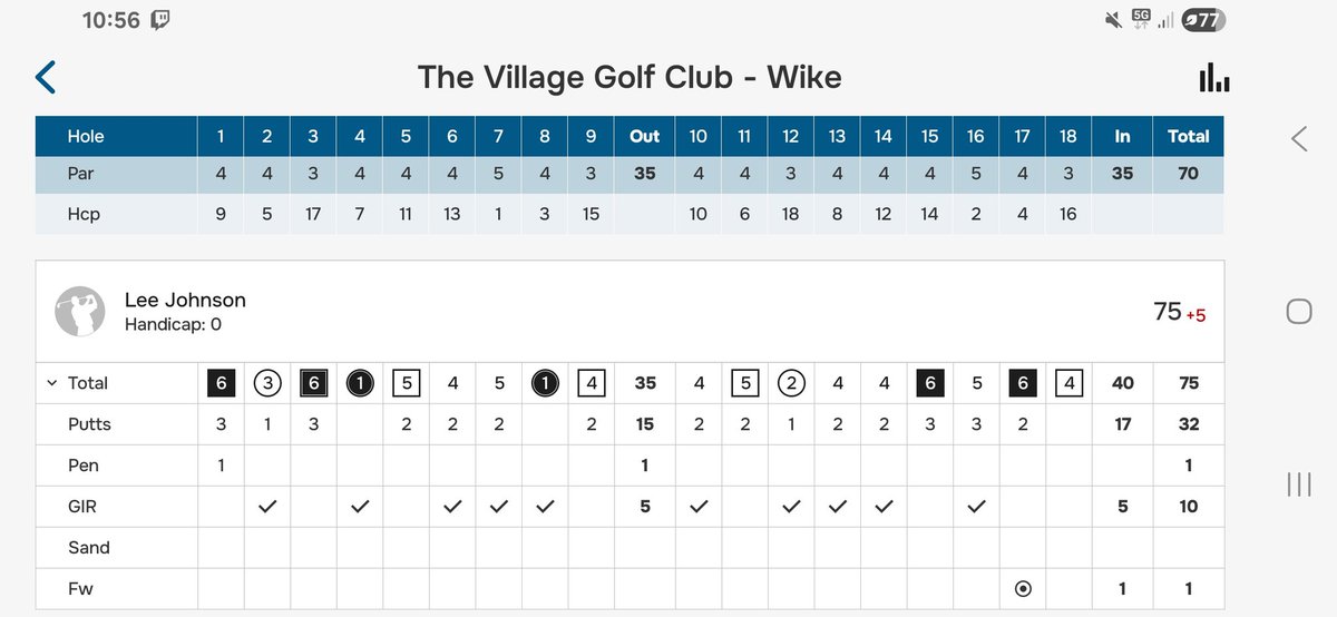 Shot a 75 on a parry 70 with 2 hole in ones best day of my life