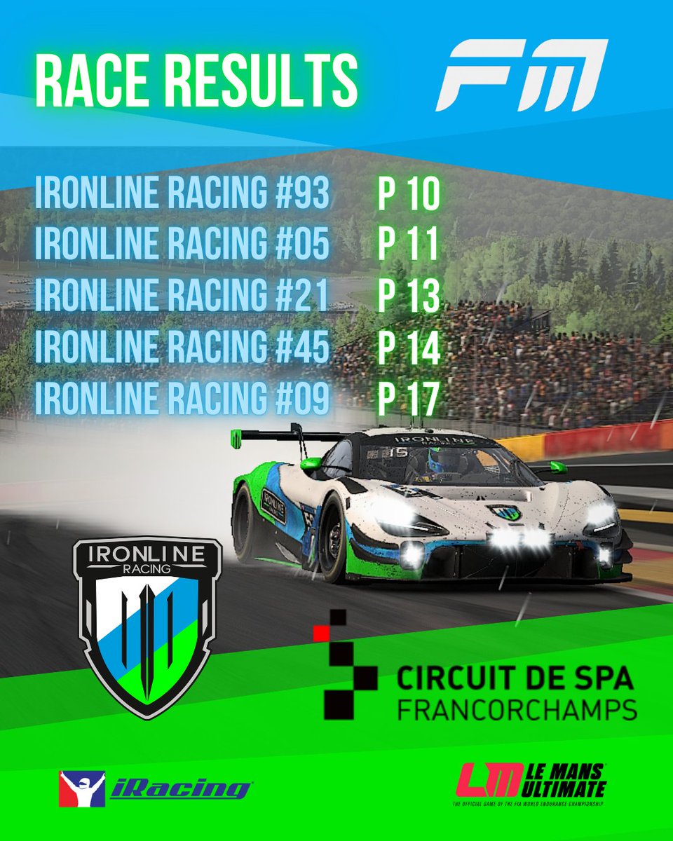 IRONLINE Racing Team tweet media