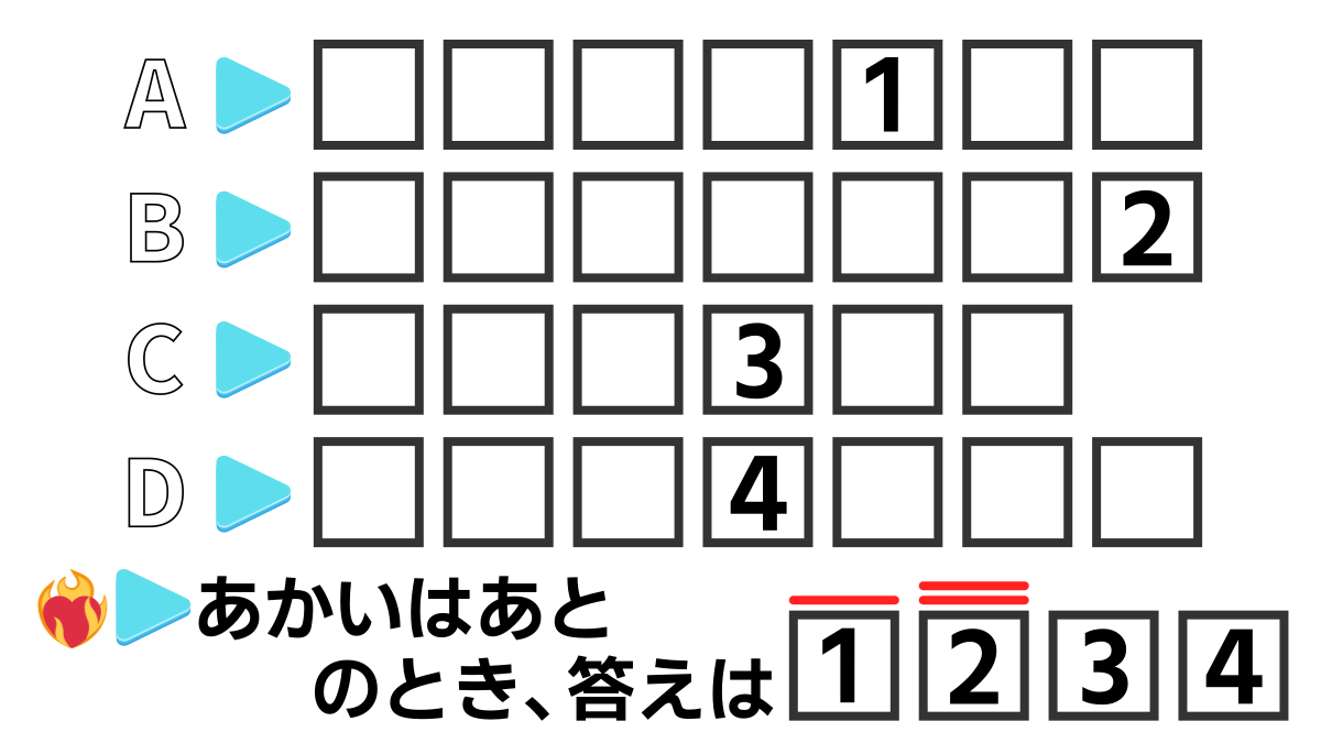 tada_rdg_bg's tweet photo. 雑に #謎解き を作りました
動物っぽい最終解答になれば正解です
(4枚目はおまけ&amp;検索推奨)
(というか4枚目ありきで作ったとこある) https://t.co/xtXOm2RuiH