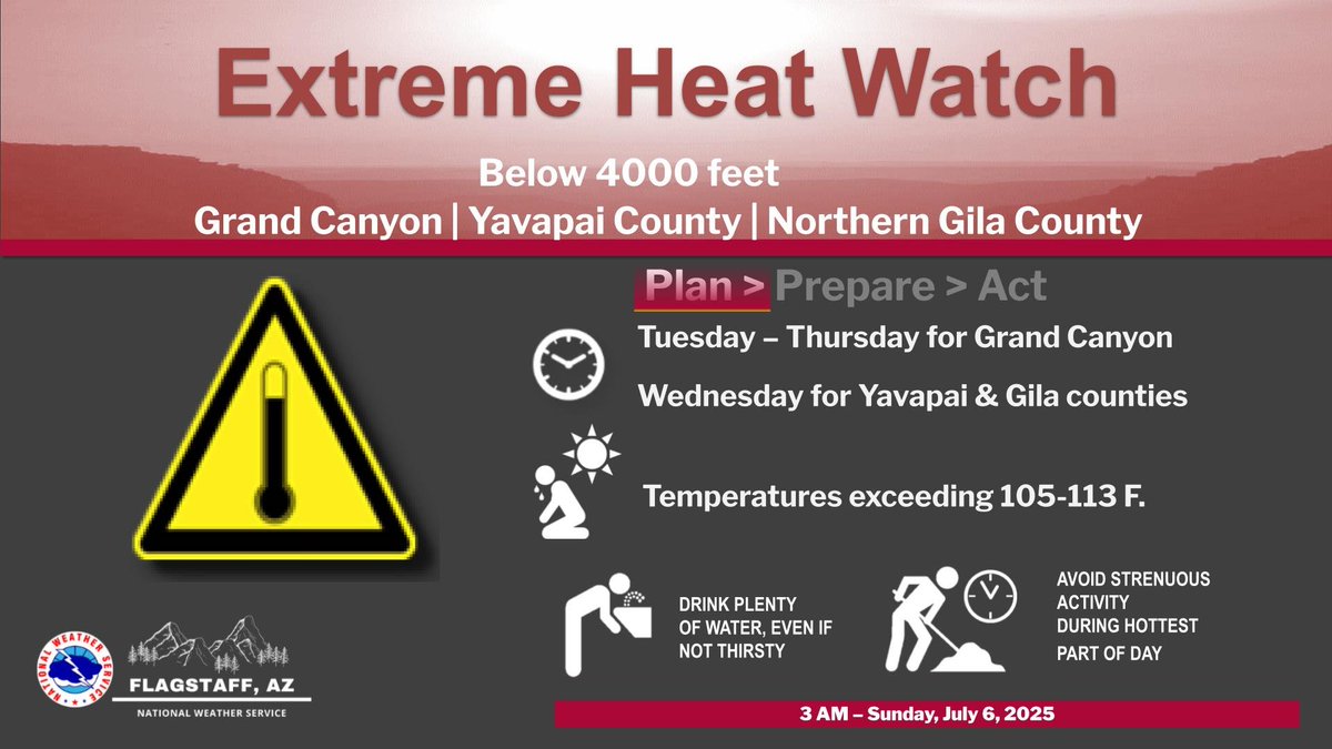 An Extreme Heat Watch has been issued for Grand Canyon below 4000 feet Tuesday-Thursday, and for Yavapai/Gila counties below 4000 feet Wednesday.  High temperatures will reach up to 114F at the Colorado River in Grand Canyon, 105-112F for lower elevations in Yavapai/Gila. #azwx