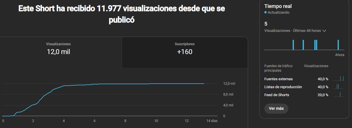 MeLlamoOsiris's tweet photo. @ImVictorGuardia Otros nos tenemos que conformar con ser unos putos mancos 😅 https://t.co/18q6TFYxKr