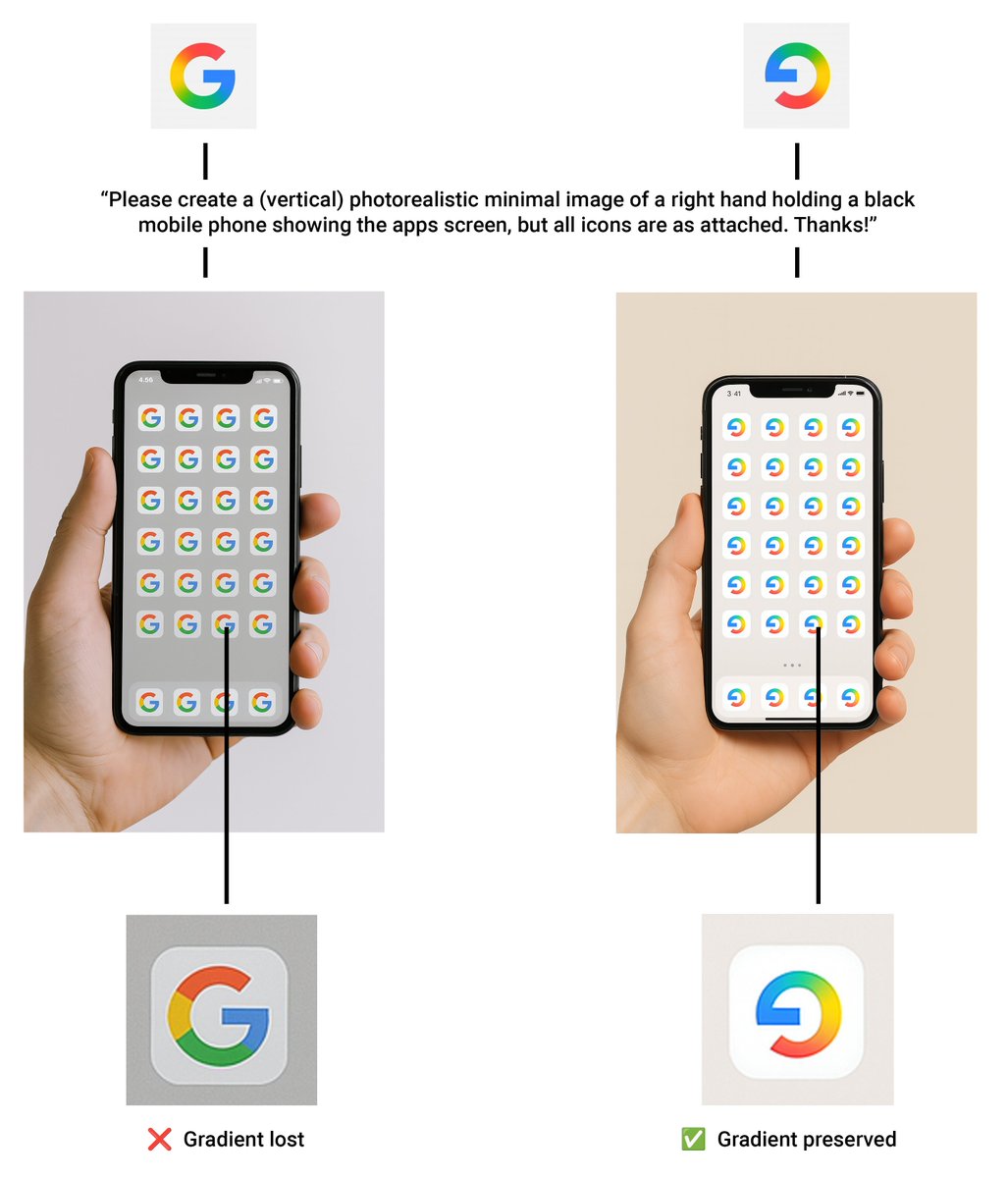 There's a trick you can use when drawing from reference images: Rotate the reference upside down before drawing it. Can we use it for AI, too? We can!

When rotating an image before drawing it, your brain is tricked into seeing the actual image -- the colors, shadows, intricacies