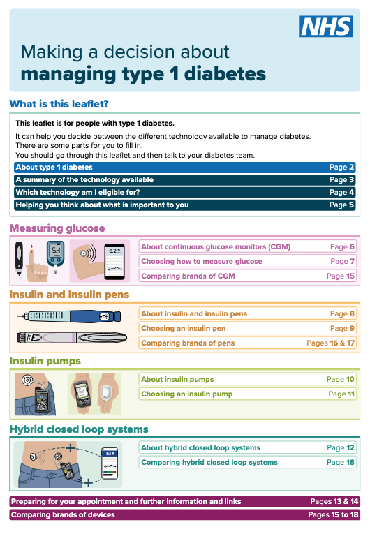 Partha S Kar ๐ฎ๐ณ๐ฌ๐ง๐๐ฅ (@parthaskar) on Twitter photo The 'Decision Support Tool' for those living with #T1Diabetes
Published January 2024 <a href="/NHSEngland/">NHS England</a>
Built with many living with #T1D and clinical colleagues in the #T1D space
Do use, RT and cascade as you need to!
(Also available in Bengali; Polish; Urdu & Punjabi)
<a href="/BT1DUK/">Breakthrough T1D UK</a> The 'Decision Support Tool' for those living with #T1Diabetes
Published January 2024 <a href="/NHSEngland/">NHS England</a>
Built with many living with #T1D and clinical colleagues in the #T1D space
Do use, RT and cascade as you need to!
(Also available in Bengali; Polish; Urdu & Punjabi)
<a href="/BT1DUK/">Breakthrough T1D UK</a>