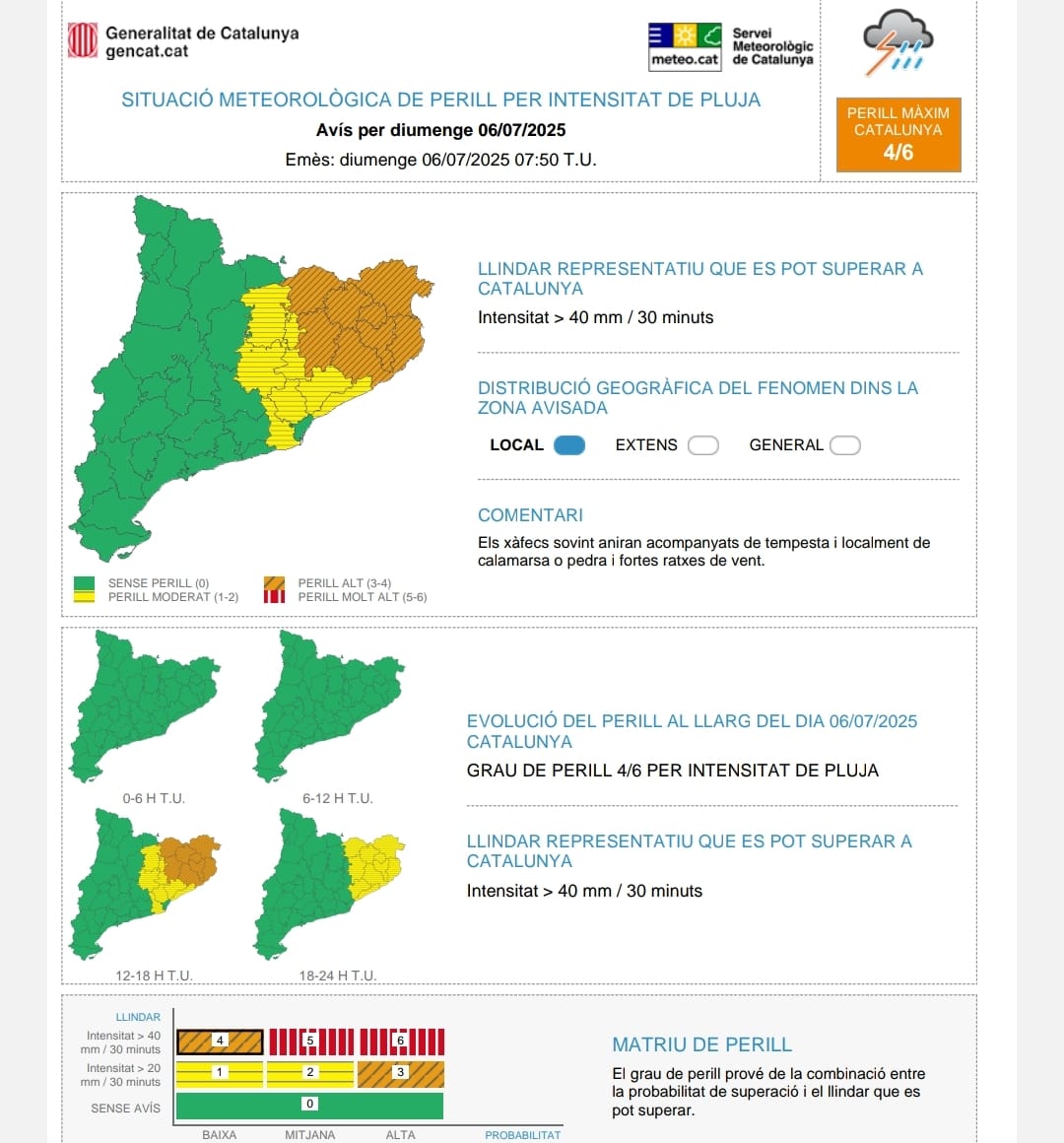 ⛈️ Es manté l'alerta del pla #INUNCAT per pluges intenses sobretot a les comarques: el Ripollès, la Garrotxa, el Pla de l'Estany, el Gironès, la Selva i Osona

🚨 Els @Bomberscat han rebut un total de 80 avisos per atendre incidències durant l'episodi

ℹ️ gen.cat/4ezCOn7