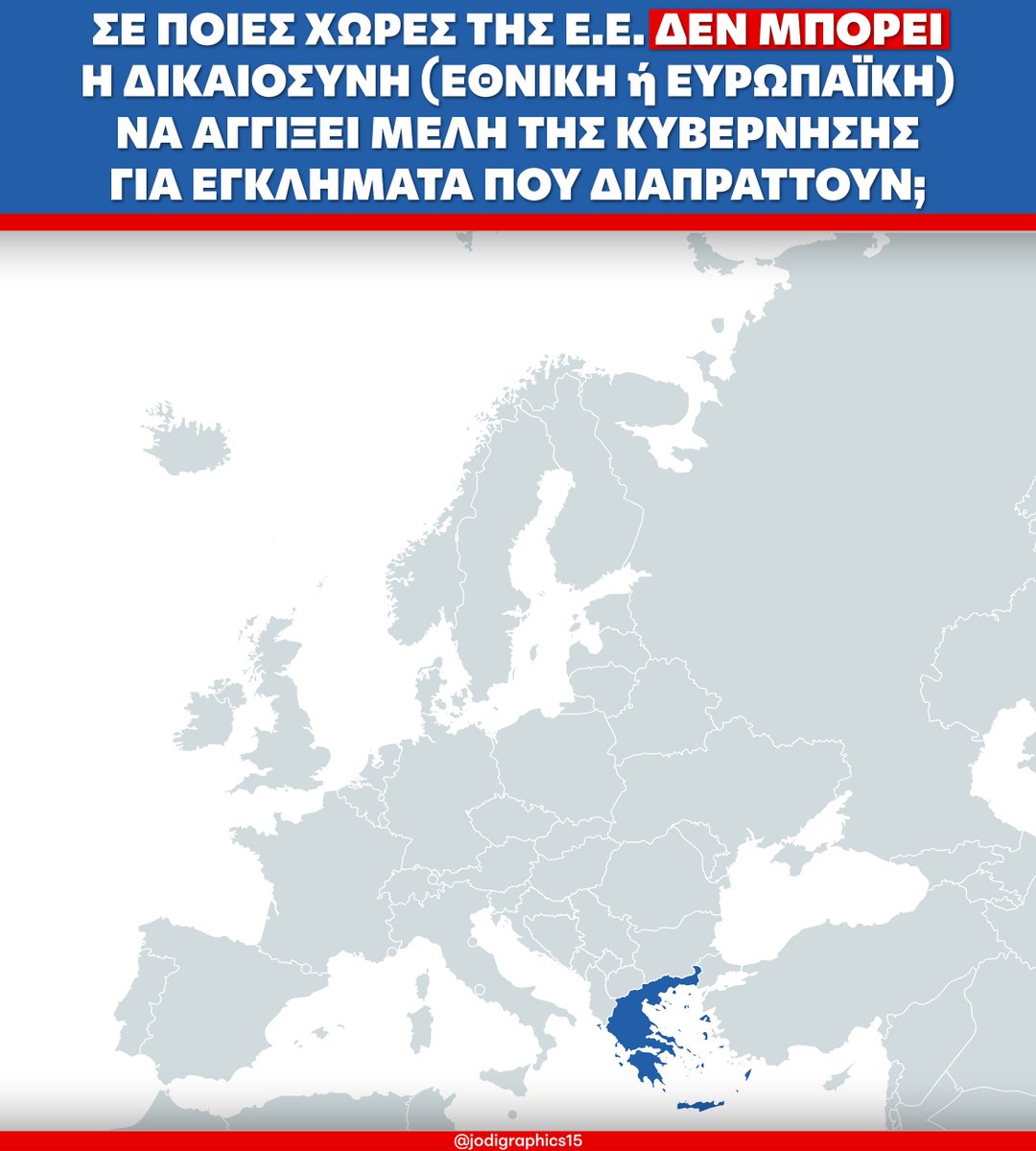 🇬🇷 Ελλάδα: Το τελευταίο καταφύγιο της θεσμικής ατιμωρησίας στην Ευρώπη
Σε όλη την Ευρωπαϊκή Ένωση, η Ευρωπαϊκή Εισαγγελία (EPPO) μπορεί να ασκήσει δίωξη κατά πολιτικών προσώπων για αδικήματα κατά του προϋπολογισμού της Ε.Ε. Μπορεί να εισβάλλει σε γραφεία, να κατάσχει στοιχεία, να