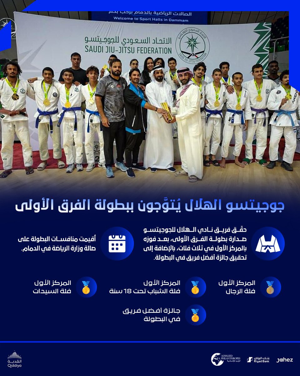 🥋جوجيتسو الهلال يُتوَّجون ببطولة الفرق الأولى

مبروك 👏