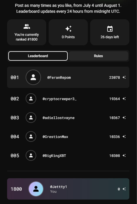 🌤 Happy weekend! Just checked the <a href="/RavenIdle/">RavenIdle</a> leaderboard and I’m at #1800 😅
🚨 Game launch delayed due to overload, but that means more time to create &amp; win from the $10k prize pool!

👉 Not signed up yet? Register now!