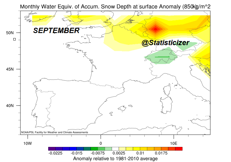 Statisticizer's tweet photo. 🌨️ Early Signs of Summer and Autumn Snow?
#August_September
What the Latest Statistical Outlook Suggests for Southern Europe & Anatolia ❄️
Based on updated statistical analog modeling that considers multi-variable patterns and climate signals, certain regions may see increased odds for early snow signals in the coming months:
✔️ August Outlook:
Raised likelihood of snow anomalies over the Alps and along the Georgia–Russia border region, near the northwestern Caspian Sea.
Southern Europe and Anatolia show no broad snow risk yet, but northern highlands start showing weak signals, The Swiss and Italian Alps ( highlands) may see good chances of snowfall however .
✔️ September Outlook:
Snow odds expand into parts of southern-central Europe, including the Balkans, with signals suggesting the possibility of an earlier-than-normal snow advance in some areas . The regions highlighted (yellow-orange-red colors ) include areas within Hungary, Slovakia, Austria, Czech Republic, Ukraine, Romania, Serbia, and Moldova, extending further northeast into Belarus and southern Russia, especially near the border regions. In addition, a secondary snow anomaly signal appears along the southern Caucasus, specifically over Georgia and adjacent areas of southern Russia plus France North and Germany South Regions also during September .
These findings indicate that portions of the (Carpathian Mountains), the Balkans, and areas stretching from Ukraine to western Russia may face an elevated risk of early or enhanced snow depth during September, based on the historical analog model nonetheless .
⚠️ This is not a deterministic weather forecast but rather a probabilistic statistical signal, highlighting regions where the atmosphere tends to lean toward earlier snow, based on historical analog patterns and current climatic conditions.
🔎 Statistical modeling by @Statisticizer, combining updated causal and statistical data for seasonal insight.