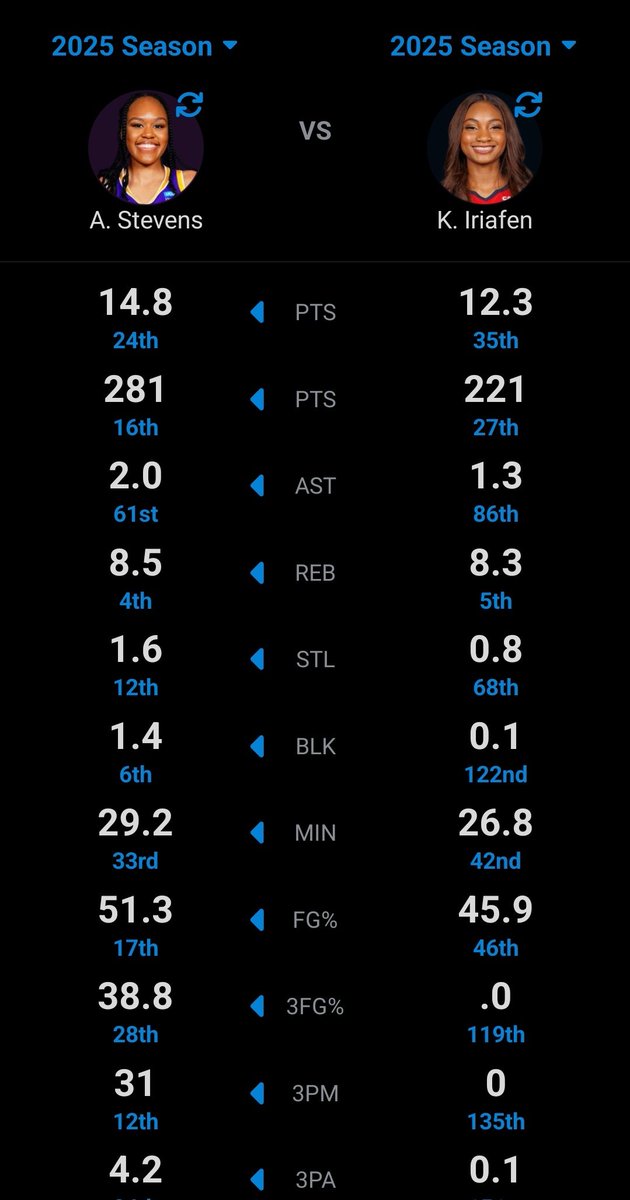 Agendas are crazy fr