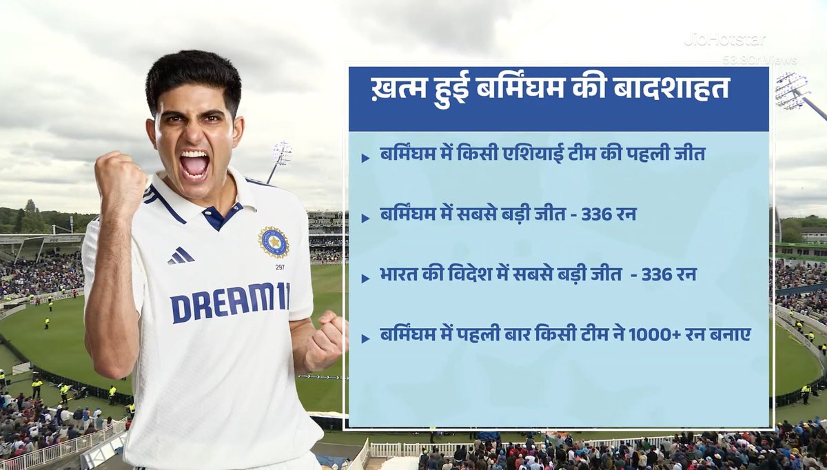 Congratulations #TeamIndia
#IndiavsEngTest