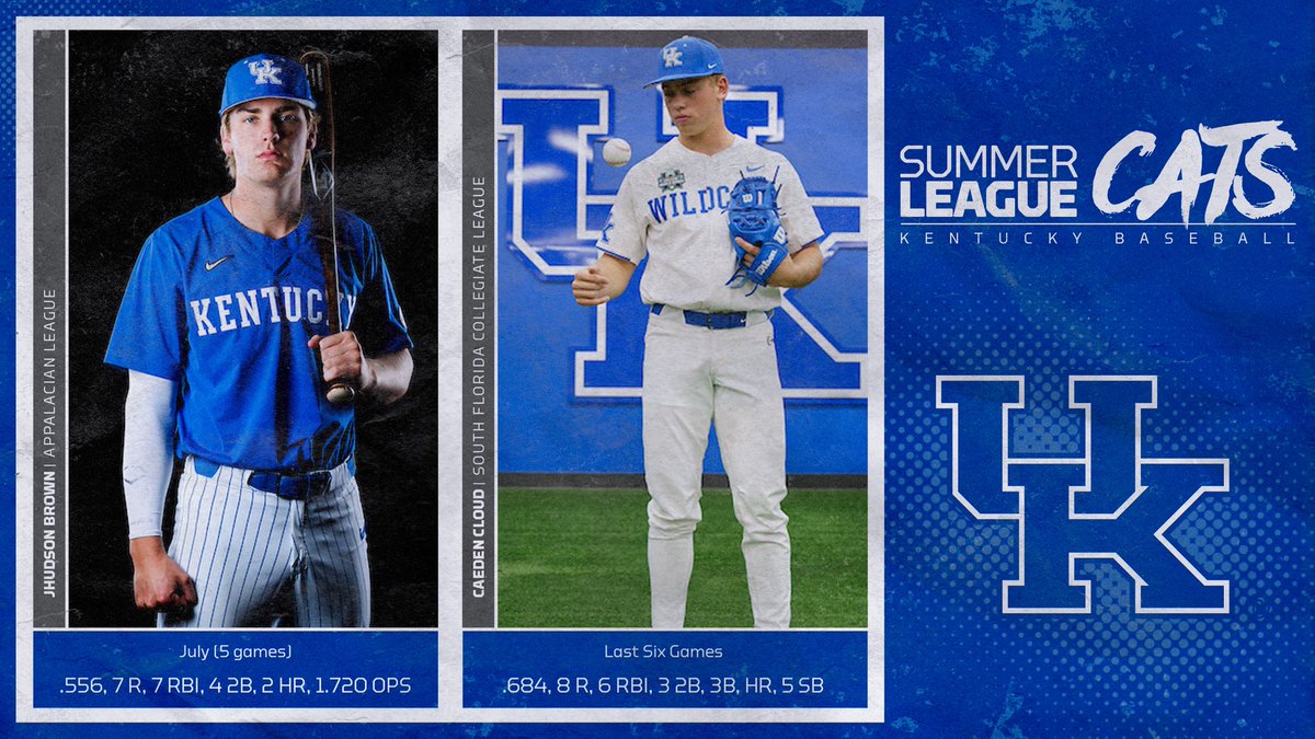 Kentucky Baseball (@ukbaseball) on Twitter photo The boys have been tearing it up this summer!
<a href="/LCHarris7805/">Leighton Harris</a> <a href="/Carson34Hansen/">Carson Hansen</a> <a href="/HBrown2318/">Hudson Brown</a> <a href="/caedencloud2025/">Caeden Cloud</a>
Incoming transfers <a href="/EchemanKaden/">Kaden Echeman</a> <a href="/tylerjcerny/">Tyler Cerny</a> have also shined.
#SummerCats25 The boys have been tearing it up this summer!
<a href="/LCHarris7805/">Leighton Harris</a> <a href="/Carson34Hansen/">Carson Hansen</a> <a href="/HBrown2318/">Hudson Brown</a> <a href="/caedencloud2025/">Caeden Cloud</a>
Incoming transfers <a href="/EchemanKaden/">Kaden Echeman</a> <a href="/tylerjcerny/">Tyler Cerny</a> have also shined.
#SummerCats25