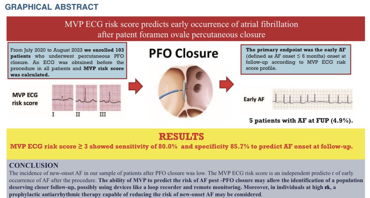 A simple electrocardiographic parameter able to predict the onset of “iatrogenic” atrial fibrillation after percutaneous closure of patent foramen ovale. Journal of Cardiovascular Medicine, 2025 journals.lww.com/jcardiovascula…