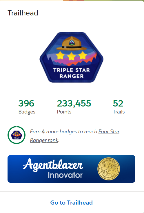 CodeyAnuj's tweet photo. @trailhead Eagerly waiting for next level 🥳 https://t.co/ci2UWZSeZb