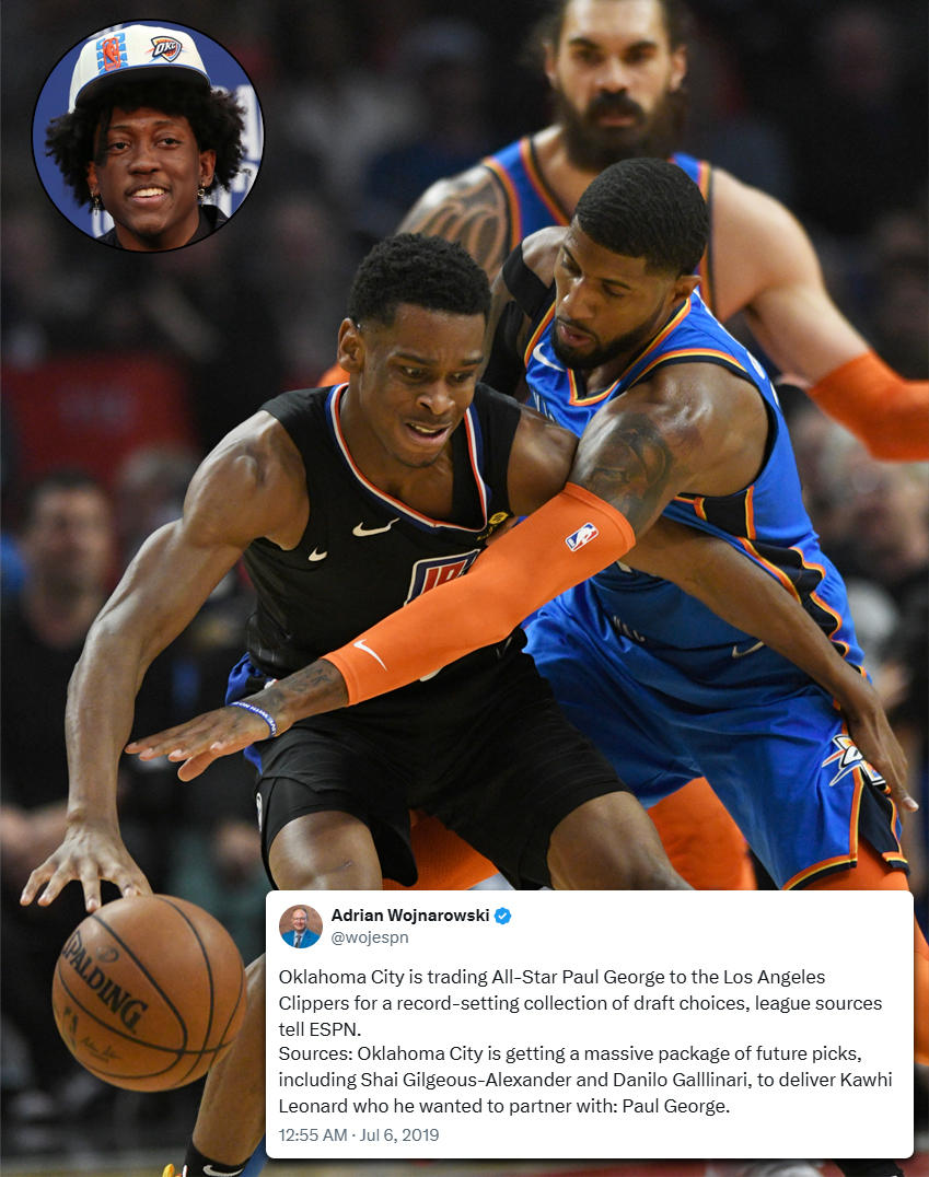 Ballislife's tweet image. 6 YEARS AGO TODAY💣
OKC Thunder traded MVP &amp;amp; DPOY-candidate Paul George for Shai Gilgeous-Alexander, Danilo Gallinari, five first-round picks plus two swaps. 

One of those picks turned into Jalen Williams.