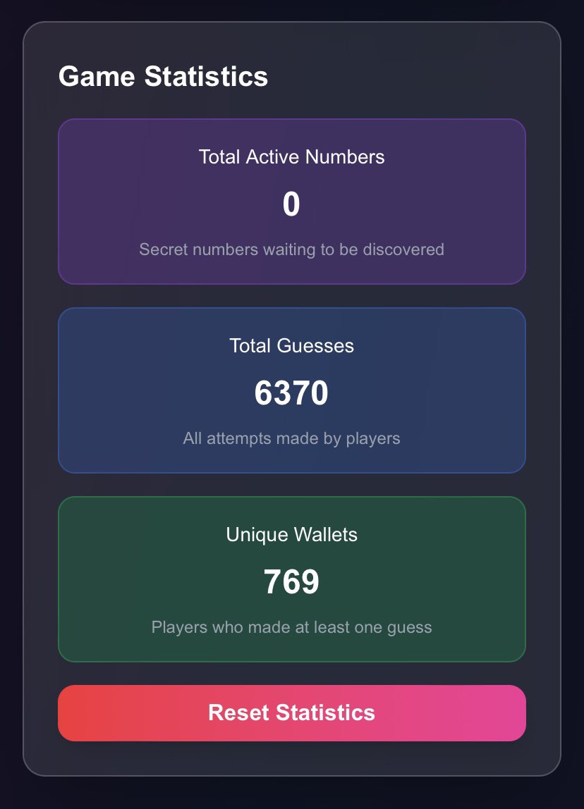 Haileyy! (@0xhaileyy) on Twitter photo Well, all numbers are guessed, statistics are below👇
This was just a test run
What do you think? Should it be repeated? You can also call <a href="/0xPaulThomas/">Paul Thomas</a> and ask him to increase the prize pool so it grows😅 Well, all numbers are guessed, statistics are below👇
This was just a test run
What do you think? Should it be repeated? You can also call <a href="/0xPaulThomas/">Paul Thomas</a> and ask him to increase the prize pool so it grows😅
