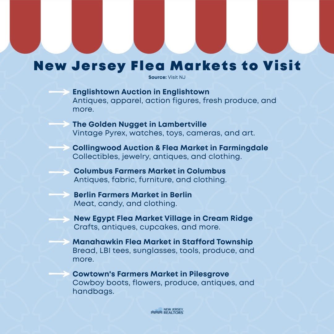AdeleSellsNJ's tweet photo. Looking for some flea markets on the weekend #shoplocal #shopNJ https://t.co/DohB2Gp442