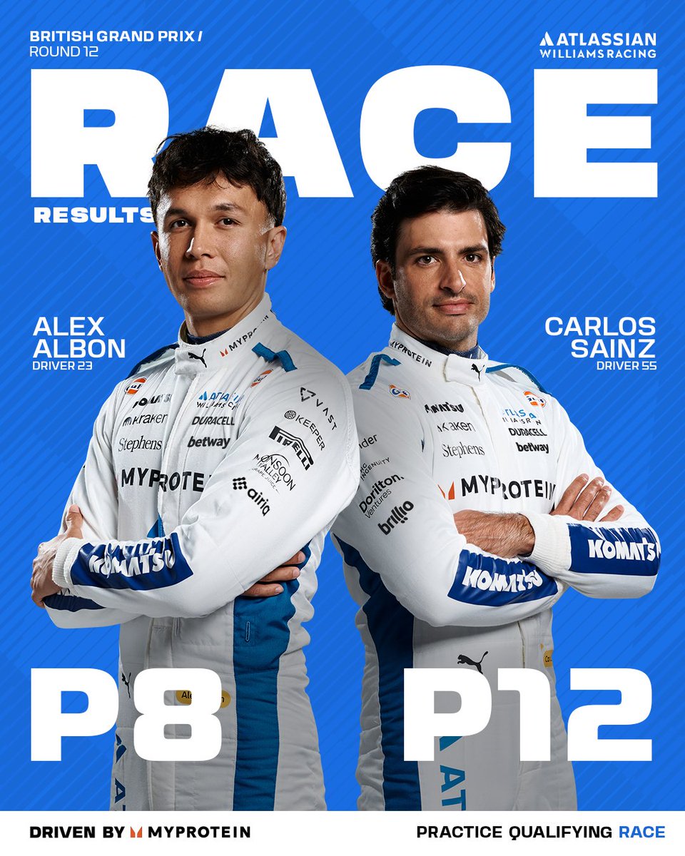 That's a wrap on the British GP 🇬🇧

A tough race in changing conditions, but we add another four points to the tally 📊

<a href="/Myprotein/">Myprotein</a> #DrivenbyMyprotein