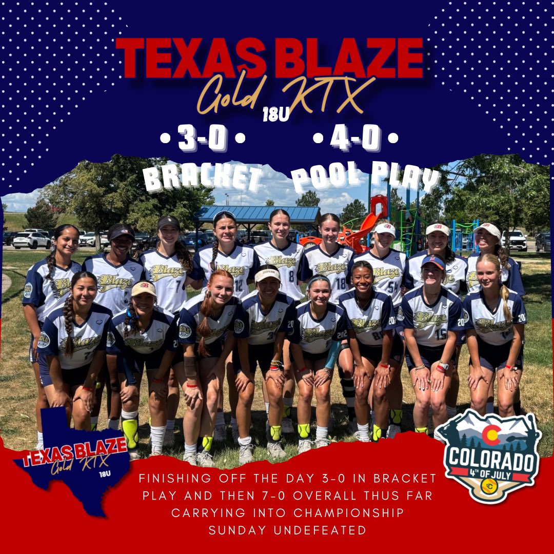 18U Blaze KTX (@18ublazegoldktx) on Twitter photo Championship Day! Thank you Chop Wood Carry Water for the amazing book study and continuing to teach our athletes to trust the process!
Sometimes it’s Johnny, John, or Johnathan! <a href="/JoshuaMedcalf/">Joshua Medcalf</a> <a href="/JonGordon11/">Jon Gordon</a> <a href="/BlazeFastpitch/">Texas Blaze</a> Championship Day! Thank you Chop Wood Carry Water for the amazing book study and continuing to teach our athletes to trust the process!
Sometimes it’s Johnny, John, or Johnathan! <a href="/JoshuaMedcalf/">Joshua Medcalf</a> <a href="/JonGordon11/">Jon Gordon</a> <a href="/BlazeFastpitch/">Texas Blaze</a>