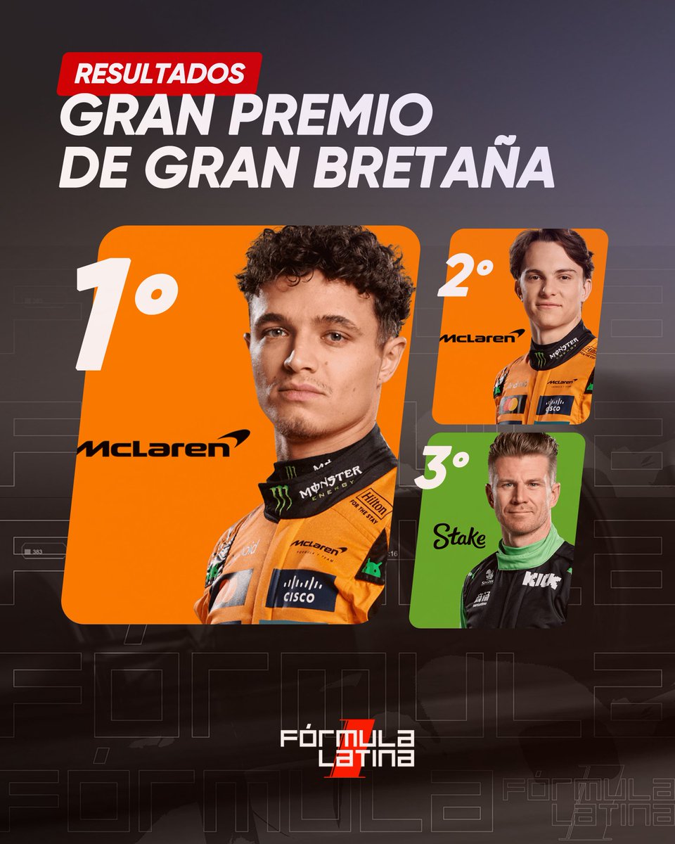 🇬🇧 ¡LANDO NORRIS GANA EN CASA POR PRIMERA VEZ! 🏆 🔥 Piastri hereda el P2 tras penalización
🤯 ¡Y Hülkenberg consigue su primer podio después de 239 carreras!
¡CARRERÓN EN SILVERSTONE! 😮‍💨

💬 ¿Cómo vivieron esta locura? ¡Los leemos! 👇

#F1 #LandoNorris #BritishGP #FórmulaLatina