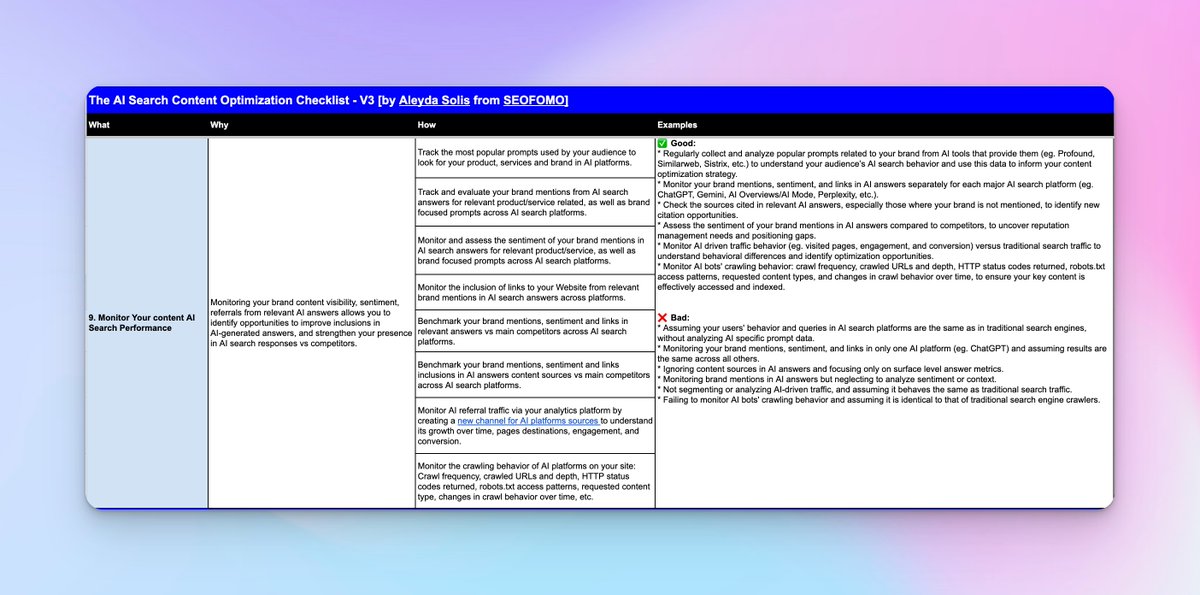aleyda's tweet photo. I updated the The AI Search Content Optimization Checklist with a new "Monitor Your content AI Search Performance" section, providing guidance on how to do it, with examples of what to do and what to avoid.

Check it out: https://t.co/PoylqJARyZ https://t.co/MsgO0BZ7KP