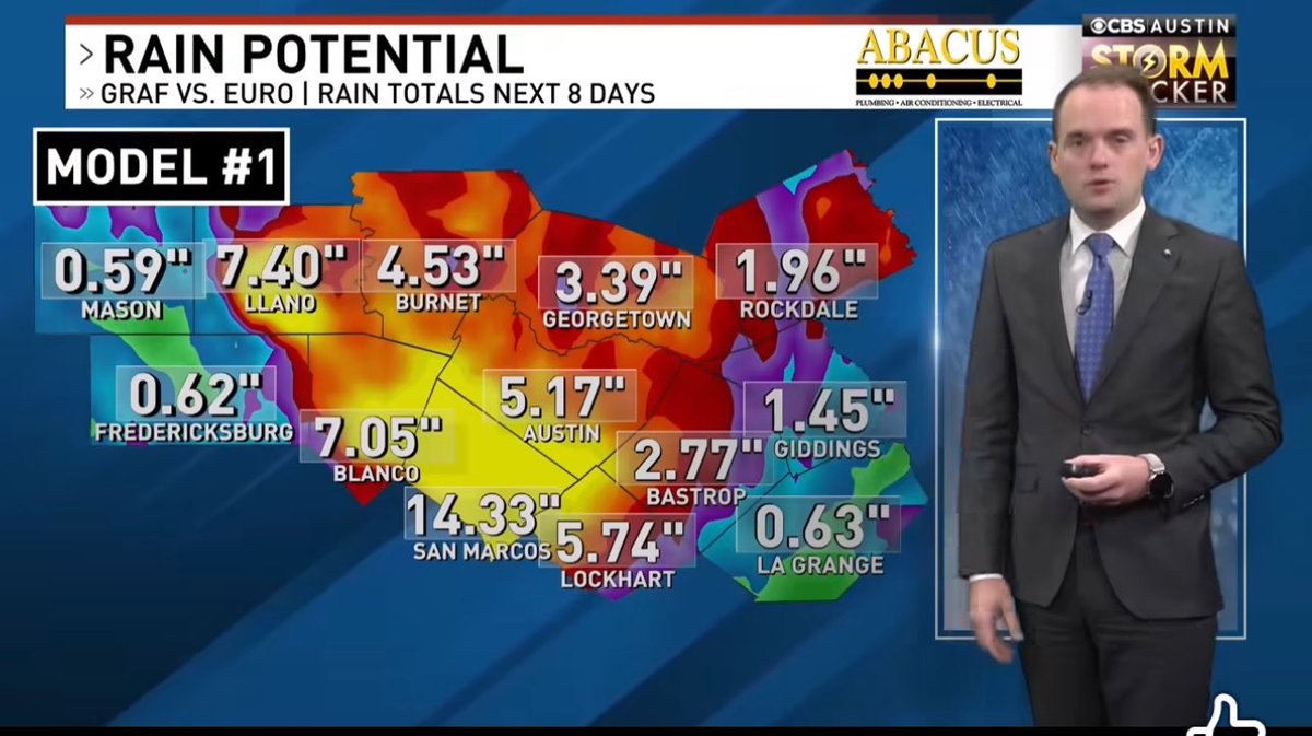 On Wednesday morning, CBS Austin’s Avery Tomasco broke down the setup for a potential “outlandish” flood event in Texas Hill Country, and emphasized the ingredients favoring “5 to 15 inches of rainfall.”

Many forecasts were pretty good; but how can we convince folks to listen?