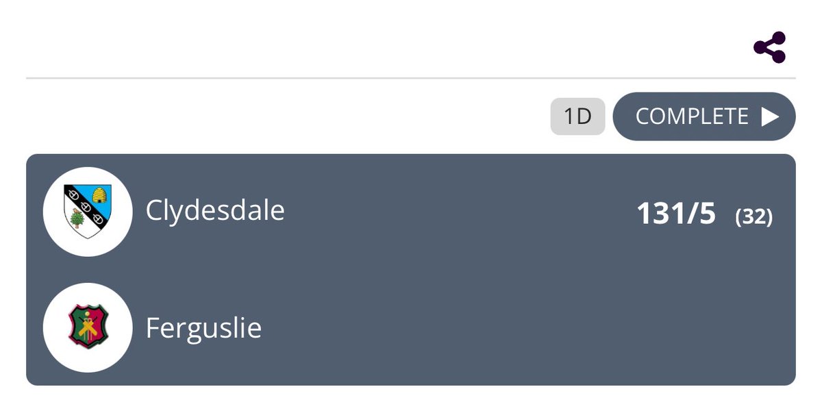Unfortunately game off at Titwood. 

We will go again next week at Meikleriggs 🤞