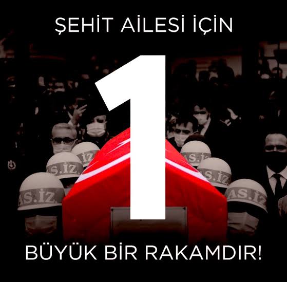 Tüm Şehitlerimizin Mekanı Cennet Olsun...