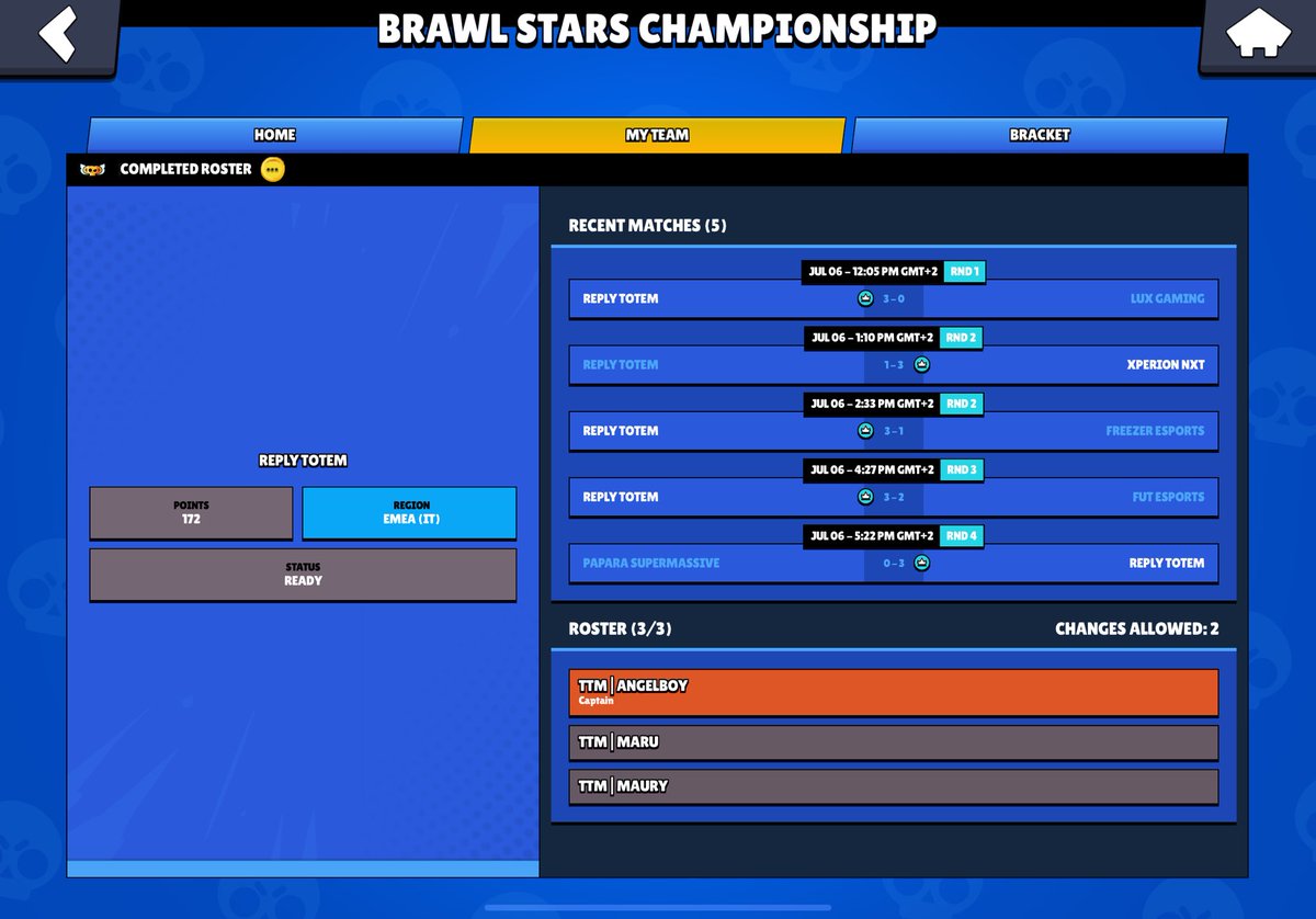 Holy shit qualified for July Monthly Final #GOTOTEM