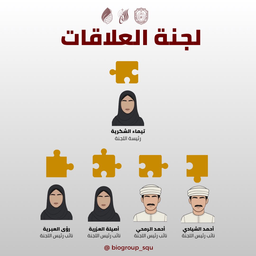 Biogroup tweet media